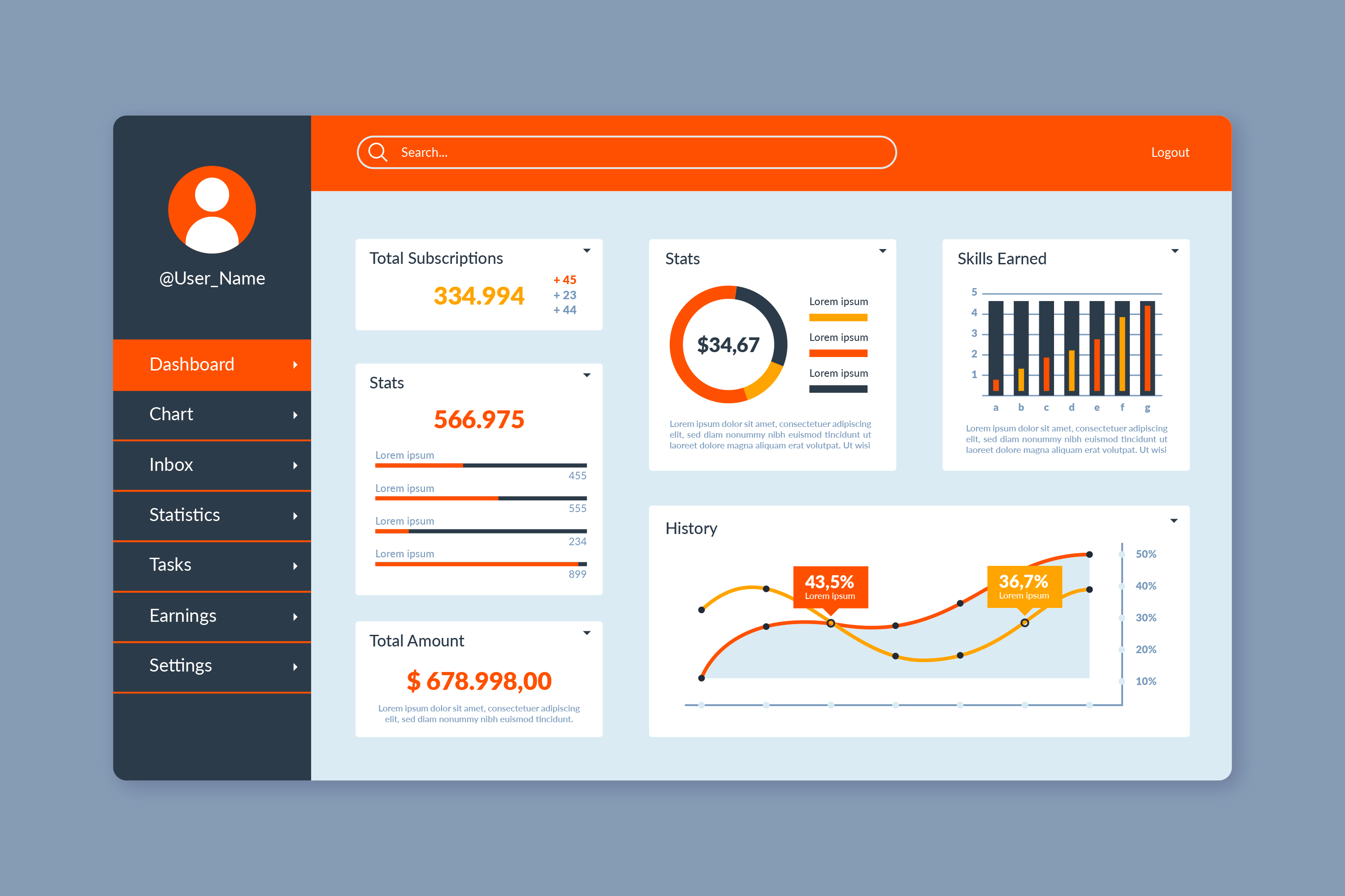 Store Dashboard